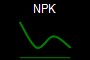 NPK